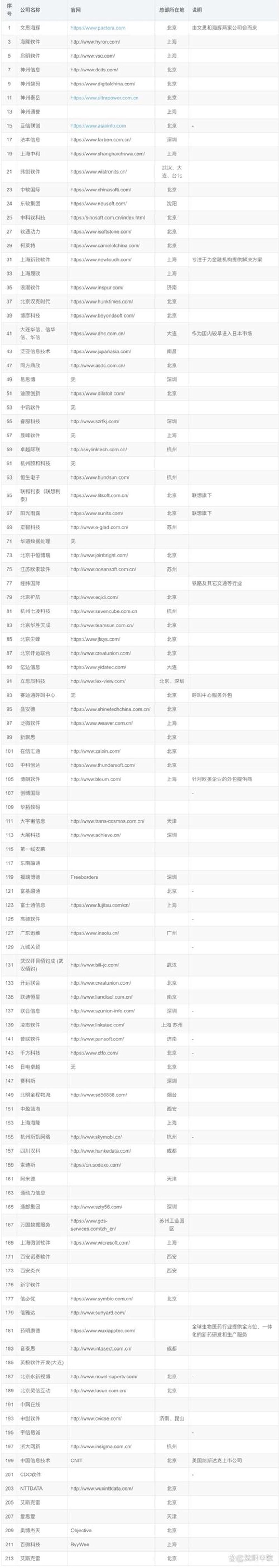 华捷盛科技：助力智能时代的创新引擎